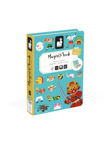 Magneti'book Historia